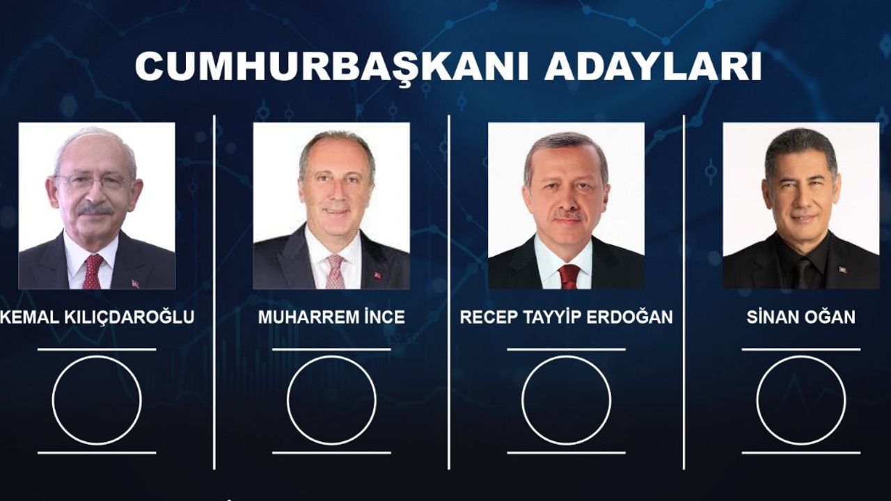 Türkiye 100. Yıl seçimini yapacak!…