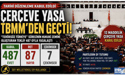 Çerçeve Yasa TBMM’den geçti: 467 evet, 87 hayır, 7 çekimser