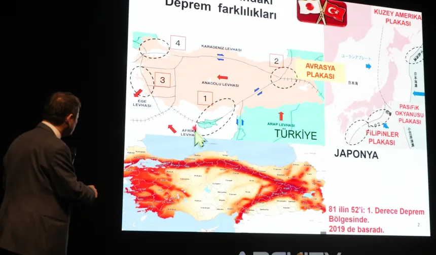 Japon deprem uzmanından uyarı: Adalar ve Çınarcık Fayı'nda enerji birikiyor