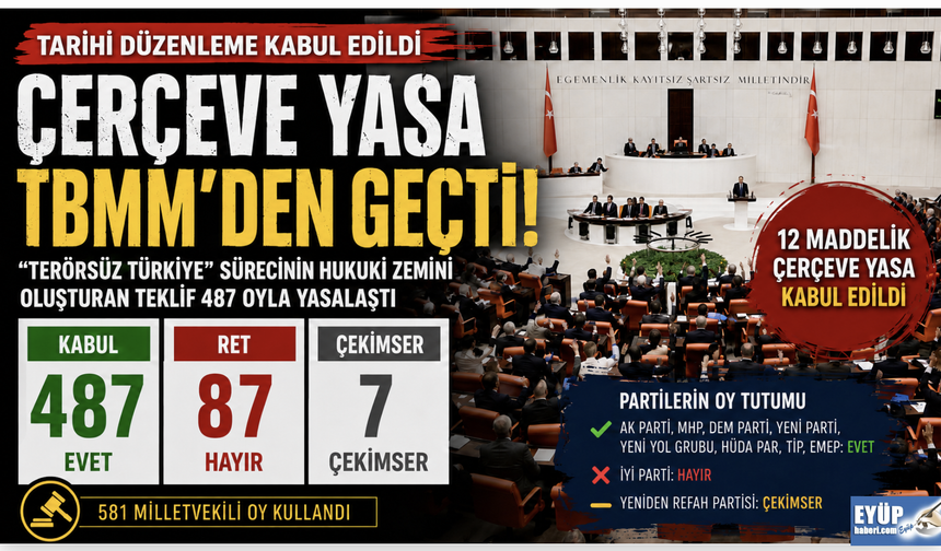 Çerçeve Yasa TBMM’den geçti: 467 evet, 87 hayır, 7 çekimser